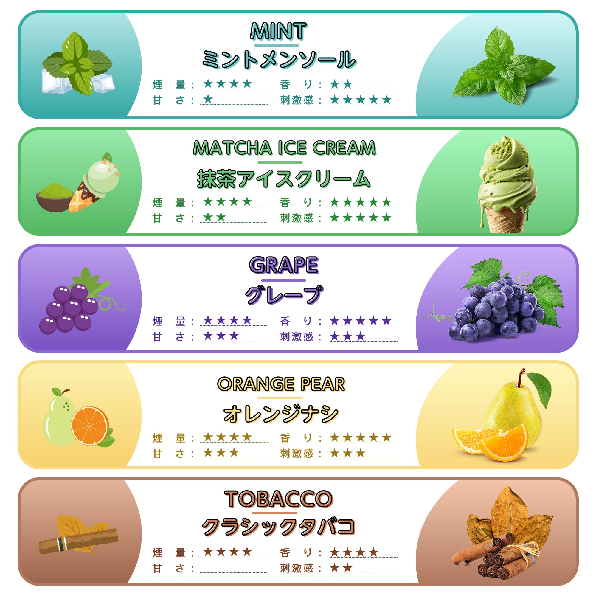 MEET JO5ES型 電子タバコ 使い捨て VAPE 5風味セット 紙フィルター付き 爆煙(MIX-2)