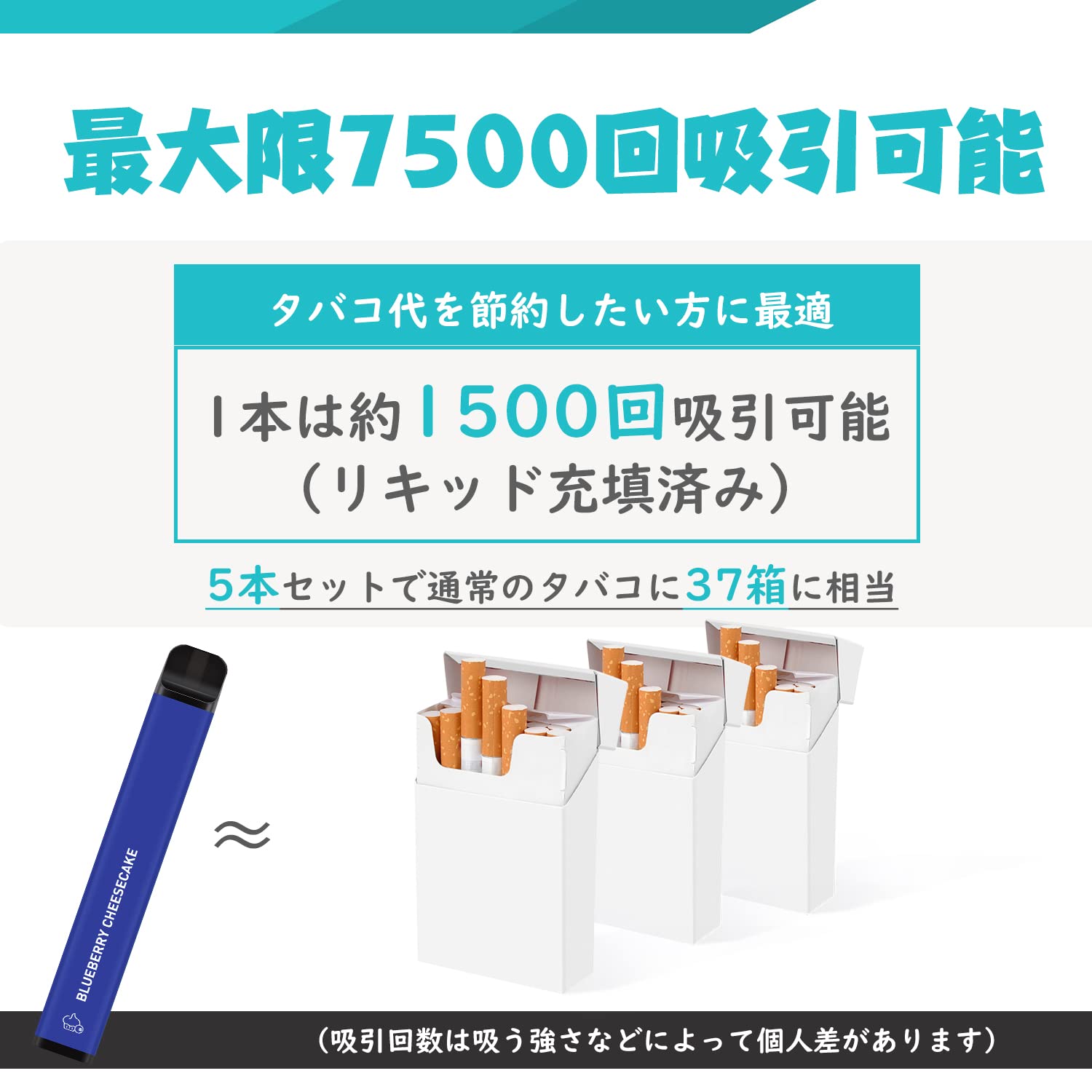 NICOCO 電子タバコ 使い捨て 5風味セット JO5 PLUS (MIX-1)