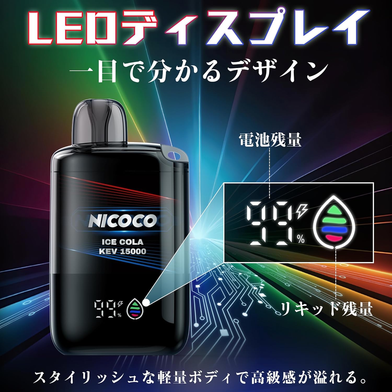 NICOCO Disposable Electronic Cigarette, Cola Flavor, Maximum Refreshing, Portable, Shisha, Convenient, Tar-Free, Nicotine-Free, Quit Smoking Support, 1/2/3-Pack, V3 Type