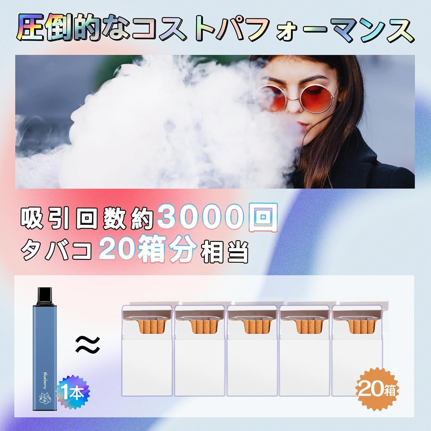 SKIRA JO5MINI2 Disposable Electronic Cigarette, Portable Shisha, Tar & Nicotine Free, Quit Smoking Support (5 Flavors Available)