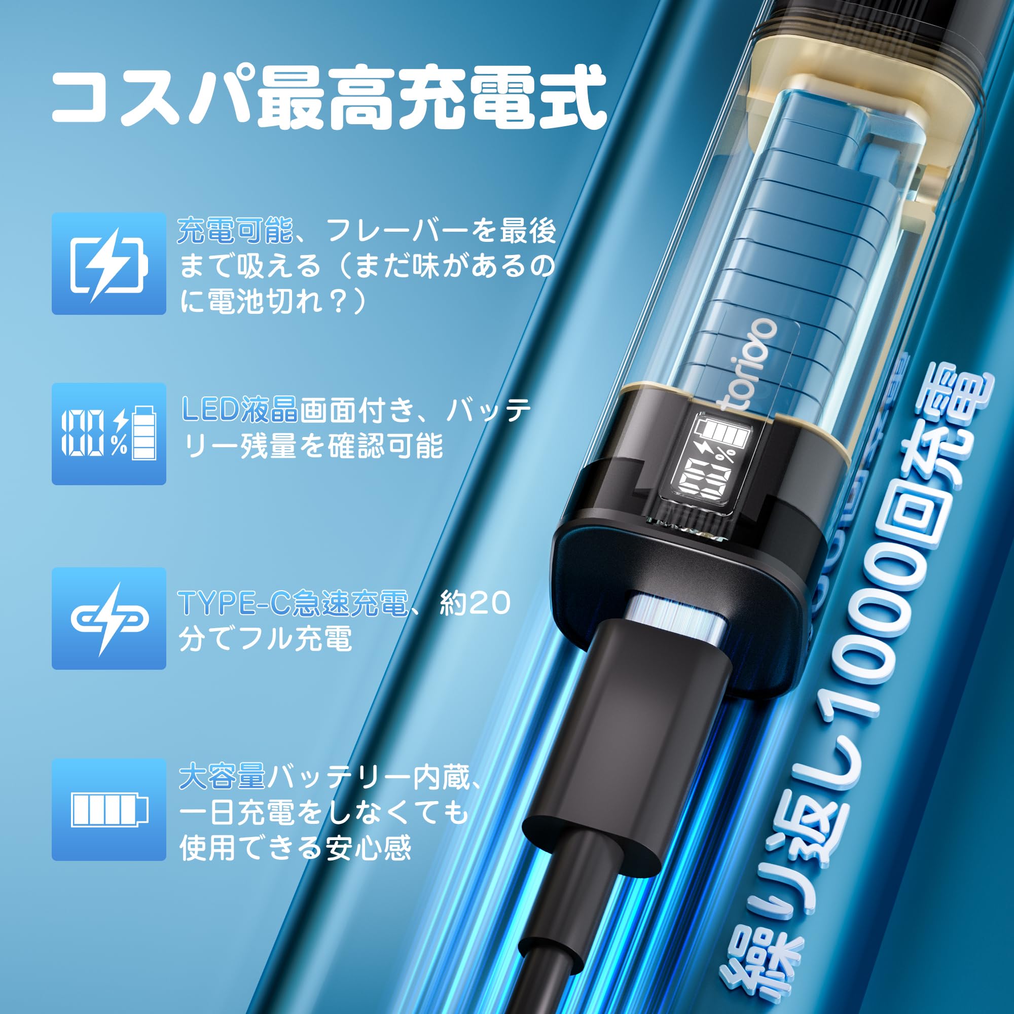 TORIDO IM4型POD交換式電子タバコ 5風味POD付きセット スターターキット 25000回吸引可能 タールニコチンなし