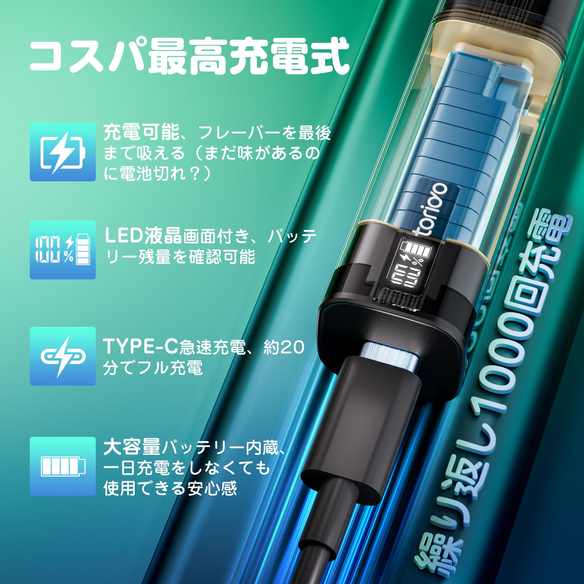 TORIDO IM4型POD交換式電子タバコ スターターキット 25000回吸引 5風味POD付き IM4型 (ブルーグリーン)