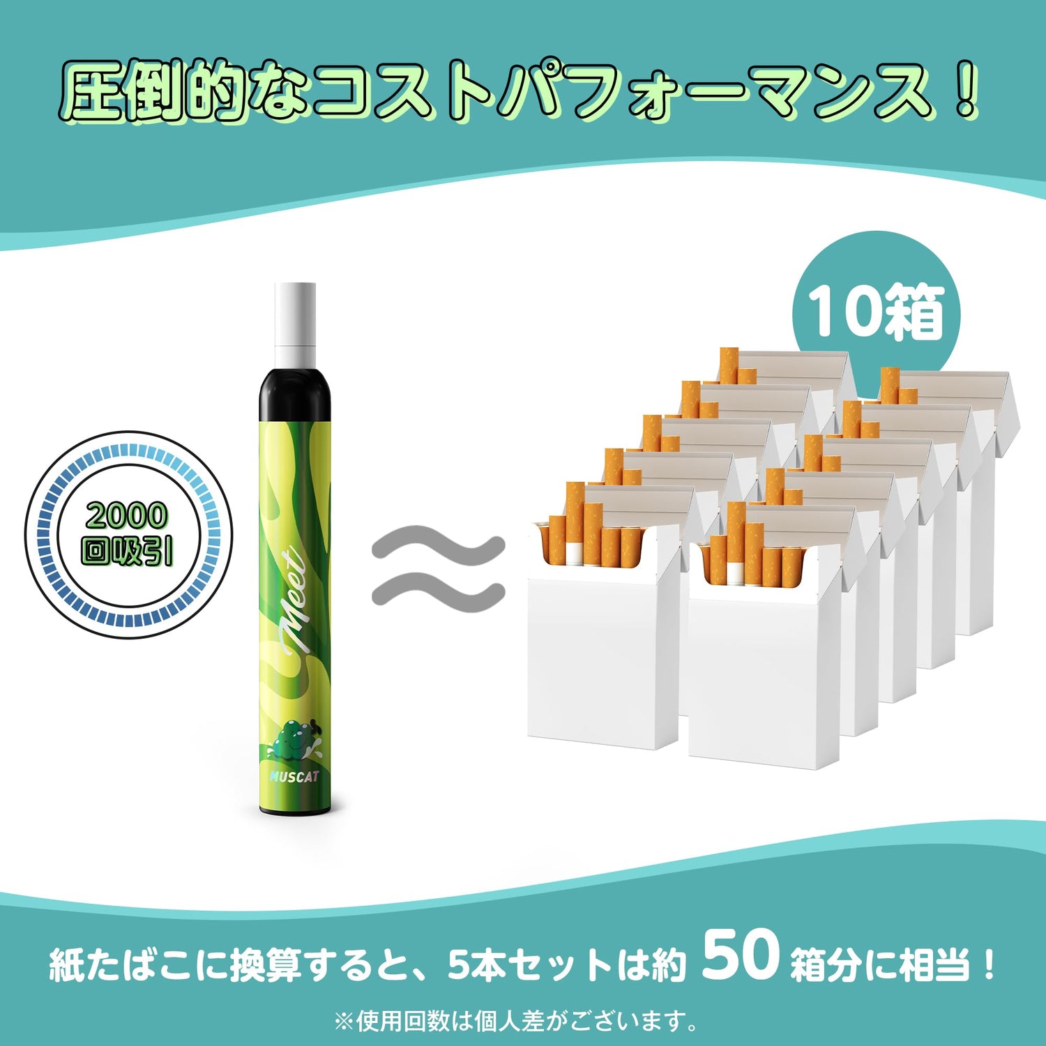 MEET JO5ES型 電子タバコ 使い捨て VAPE 5風味セット タールニコチンなし 爆煙 （MIX-1）