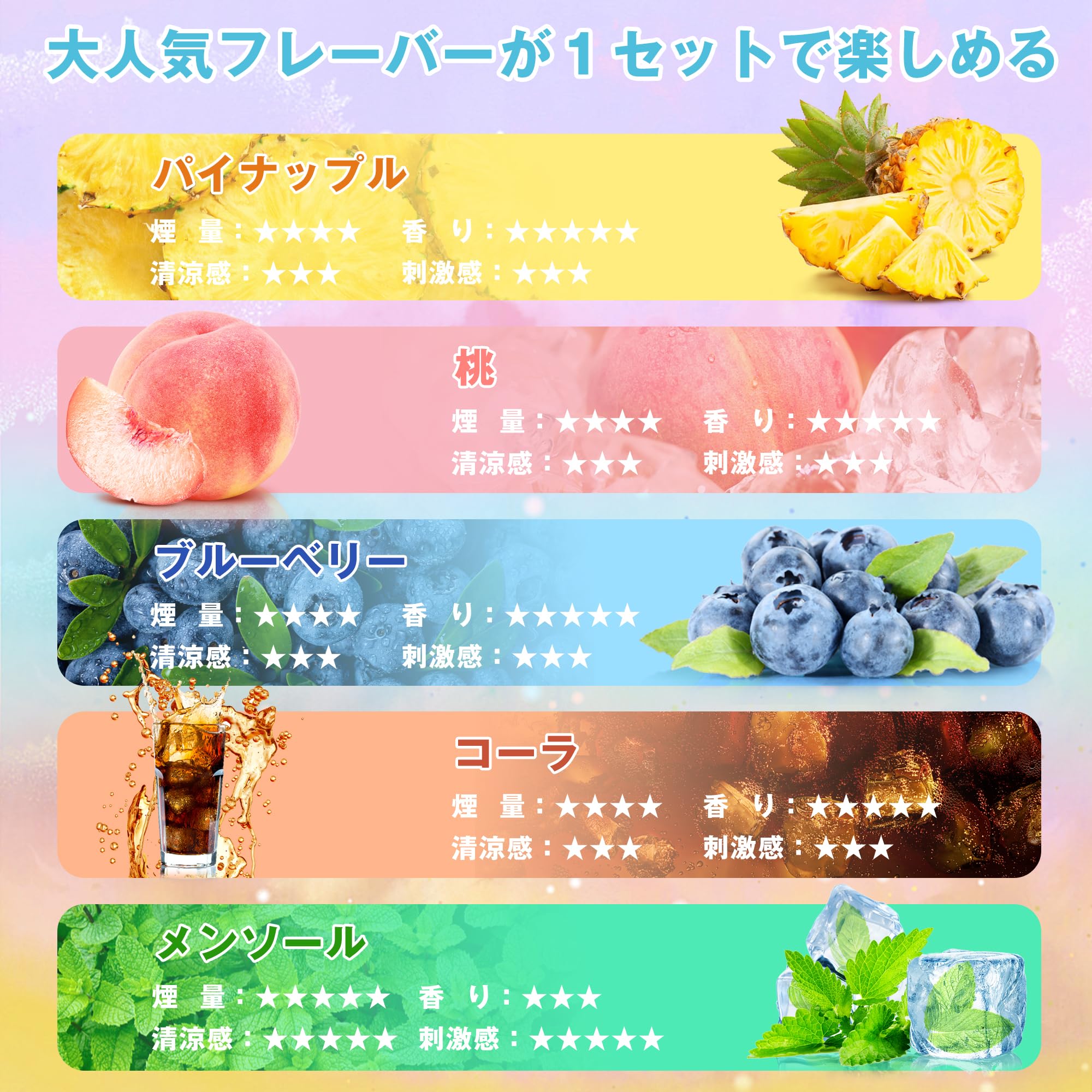 TORIDO O2Plus型 使い捨て 電子タバコ MIX5風味セット